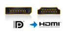 DisplayPort zu HDMI